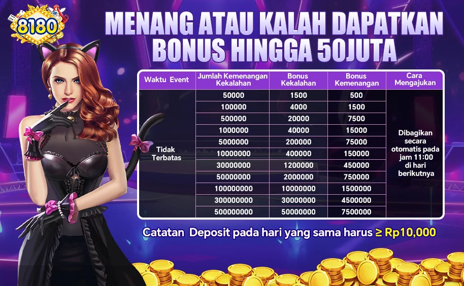 MENANG ATAU KALAH DAPATKAN BONUS HINGGA 50JUTA
