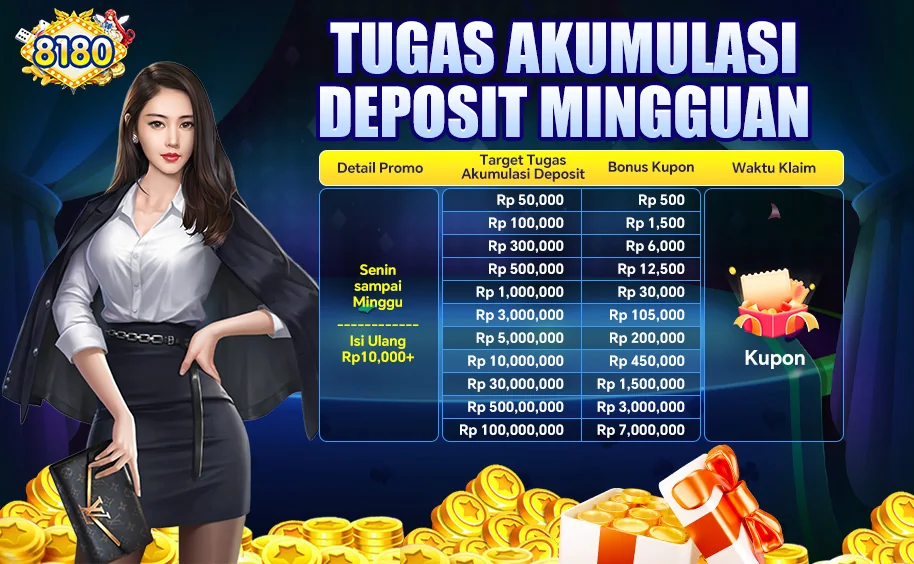 TUGAS AKUMULASI DEPOSIT MINGGUAN