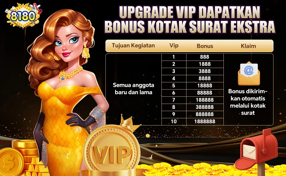UPGRADE VIP DAPATKAN BONUS KOTAK SURAT EKSTRA